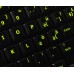 Glowing fluorescent Swiss keyboard stickers